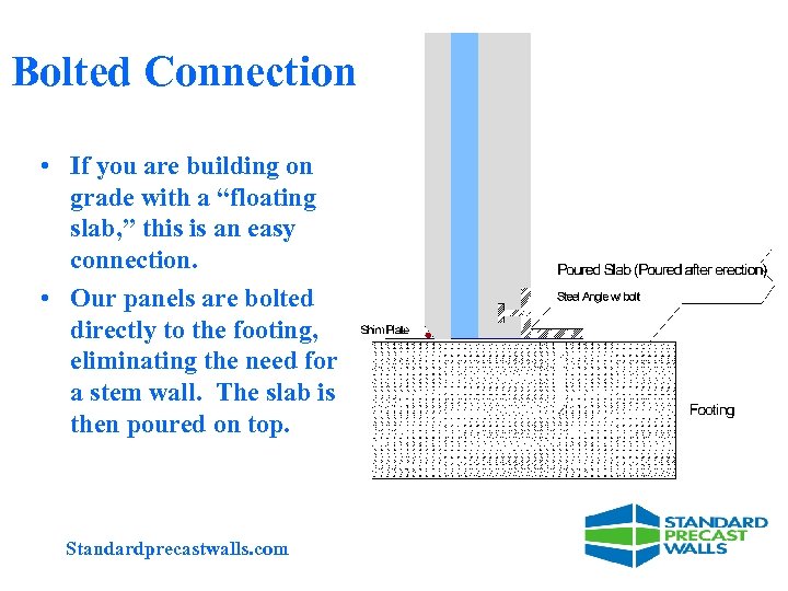 Bolted Connection • If you are building on grade with a “floating slab, ”