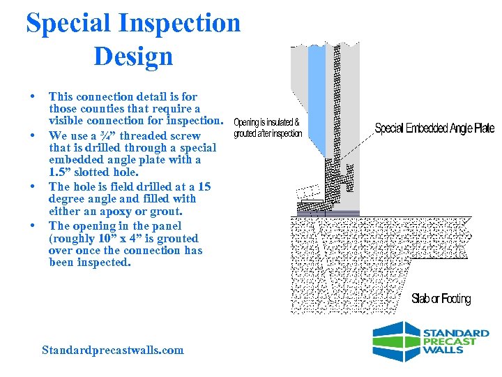 Special Inspection Design • • This connection detail is for those counties that require