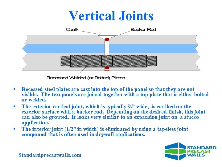 Vertical Joints • • • Recessed steel plates are cast into the top of