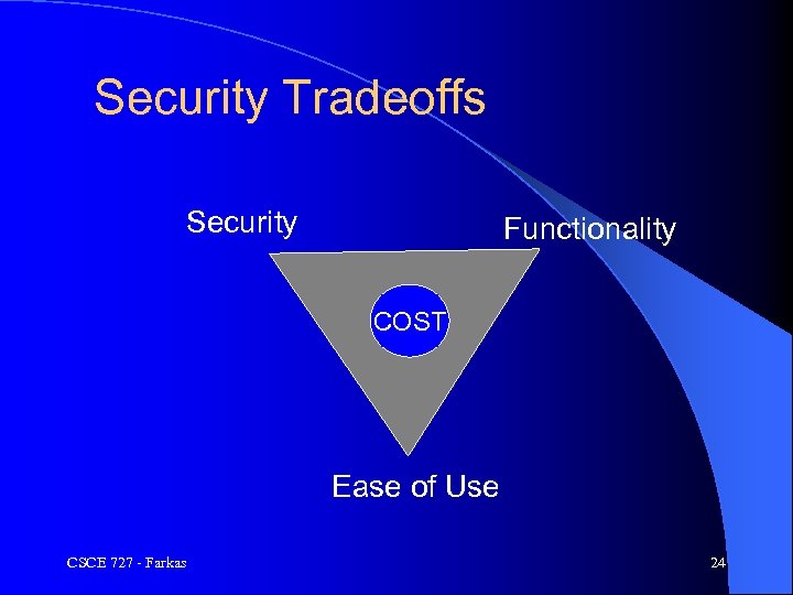 Security Tradeoffs Security Functionality COST Ease of Use CSCE 727 - Farkas 24 