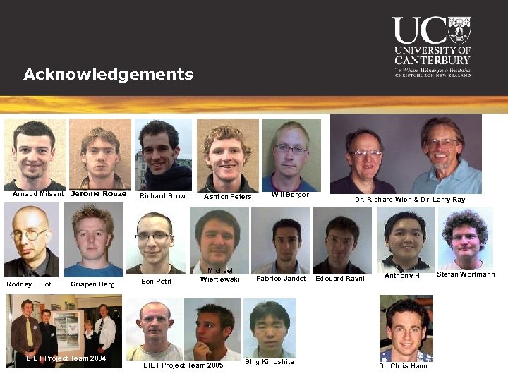 Acknowledgements Prof Geoff Chase Arnaud Milsant Dr Geoff Shaw Jerome Rouze Richard Brown Dr