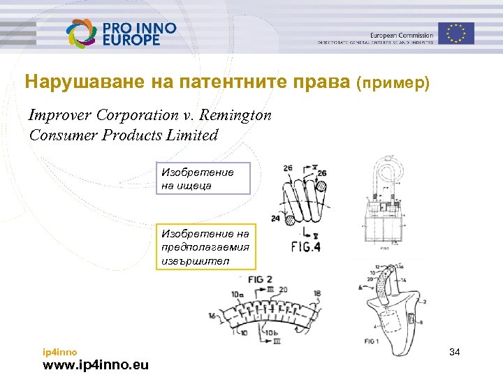 Нарушаване на патентните права (пример) Improver Corporation v. Remington Consumer Products Limited Изобретение на