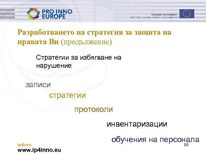 Разработването на стратегия за защита на правата Ви (продължение) Стратегии за избягване на нарушение