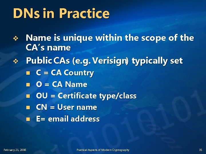 DNs in Practice v v Name is unique within the scope of the CA’s