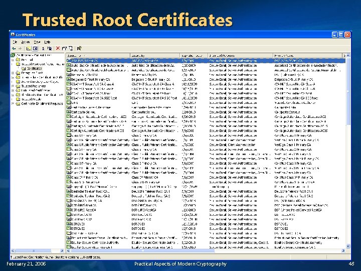 Trusted Root Certificates February 21, 2006 Practical Aspects of Modern Cryptography 48 