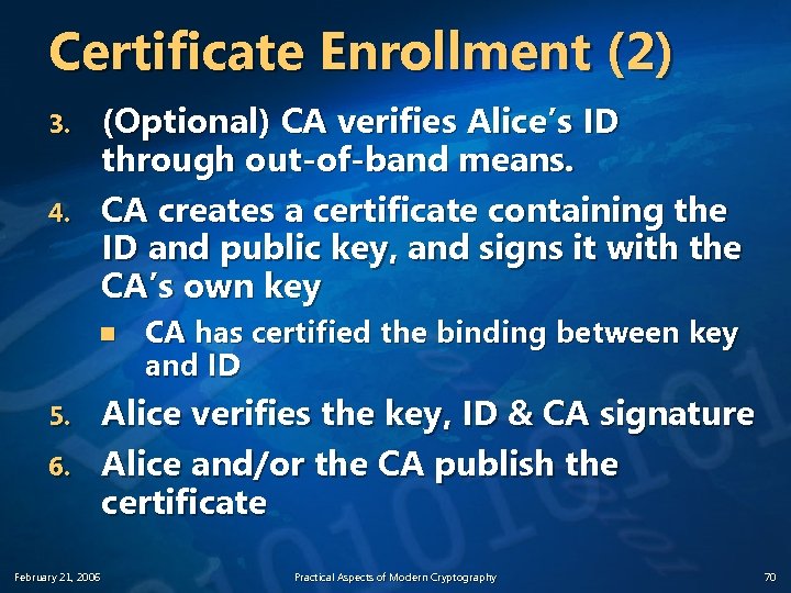 Certificate Enrollment (2) (Optional) CA verifies Alice’s ID through out-of-band means. CA creates a