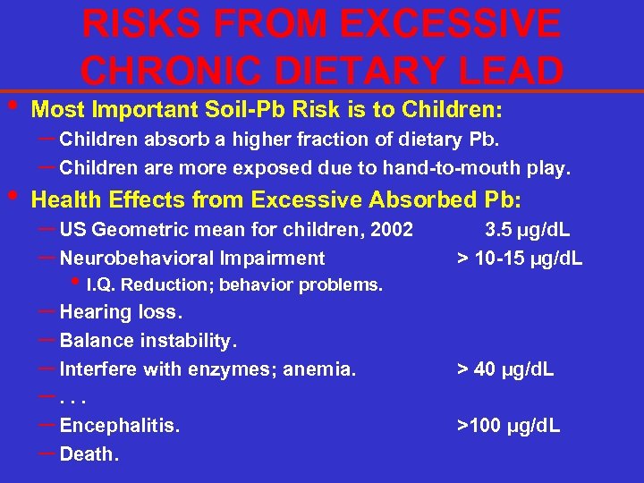 RISKS FROM EXCESSIVE CHRONIC DIETARY LEAD • Most Important Soil-Pb Risk is to Children:
