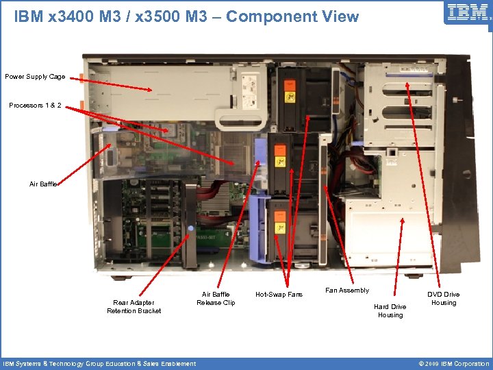  IBM x 3400 M 3 / x 3500 M 3 – Component View