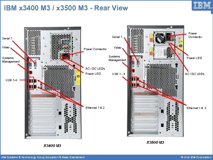 IBM x 3400 M 3 / x 3500 M 3 - Rear View Power