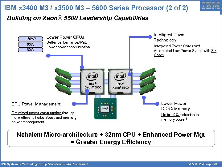 IBM x 3400 M 3 / x 3500 M 3 – 5600 Series Processor