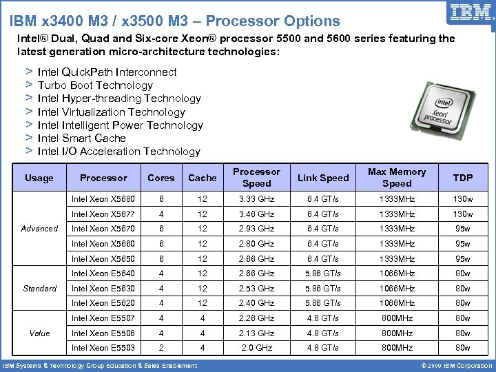 IBM x 3400 M 3 / x 3500 M 3 – Processor Options Intel®