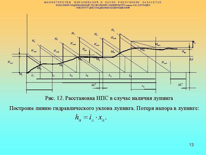 МИНИСТЕРСТВО ОБРАЗОВАНИЯ И НАУКИ РЕСПУБЛИКИ КАЗАХСТАН КАЗАХСКИЙ НАЦИОНАЛЬНЫЙ ТЕХНИЧЕСКИЙ УНИВЕРСИТЕТ имени К. И. САТПАЕВА