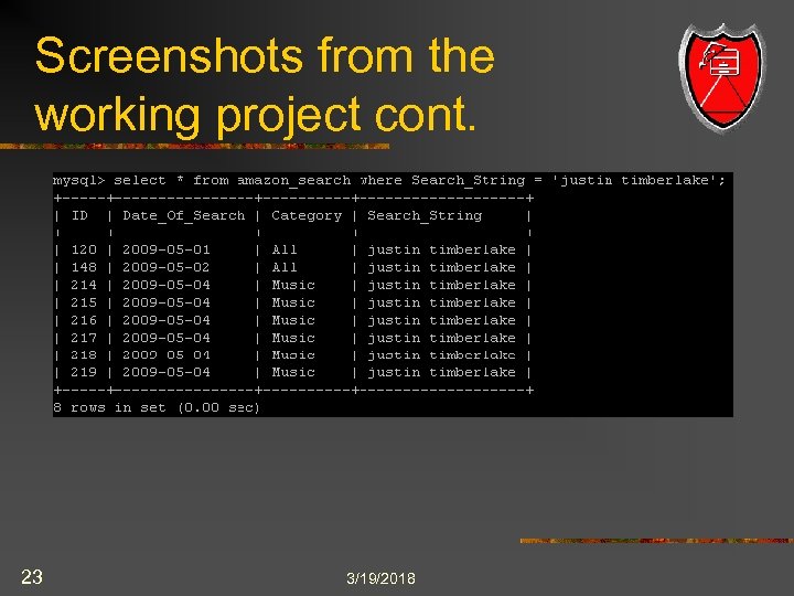 Screenshots from the working project cont. 23 3/19/2018 