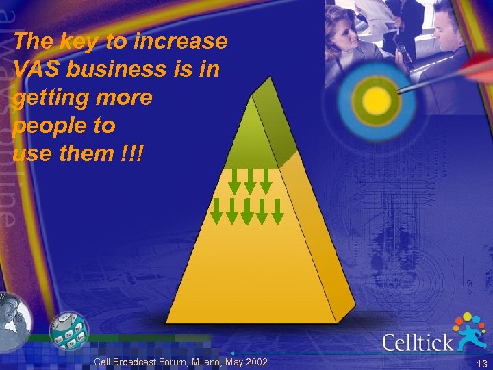 The key to increase VAS business is in getting more people to use them