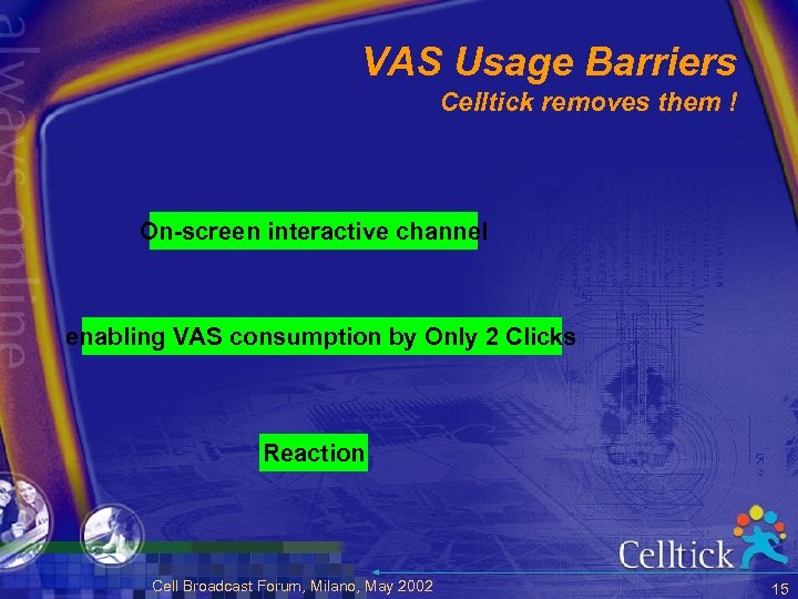 VAS Usage Barriers Celltick removes them ! On-screen interactive channel enabling VAS consumption by