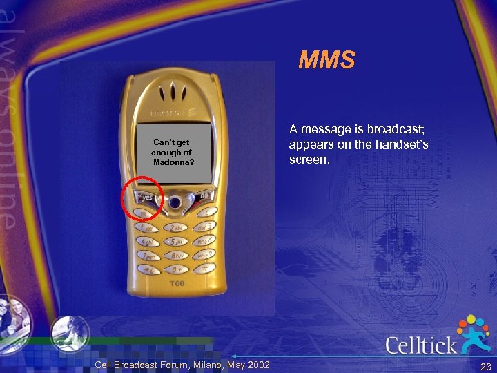 MMS Hottest Icons ! Can’t get Get them now !!! enough of Madonna? Cell