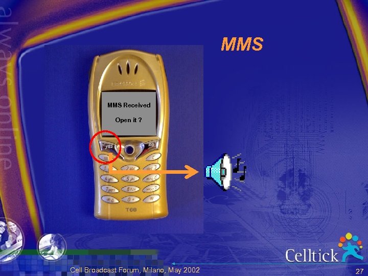 MMS Received Open it ? Cell Broadcast Forum, Milano, May 2002 27 