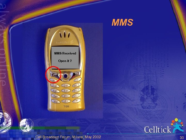 MMS Received Open it ? Cell Broadcast Forum, Milano, May 2002 30 