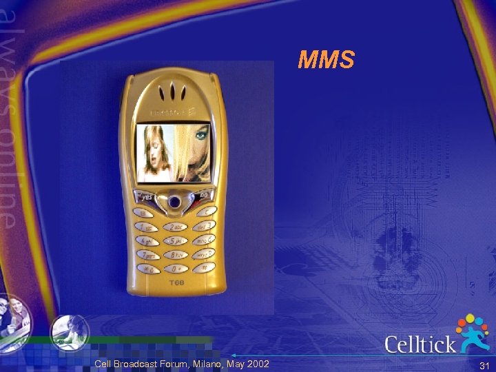 MMS Hottest Icons ! Can’t get Get them now !!! enough of Madonna? Cell