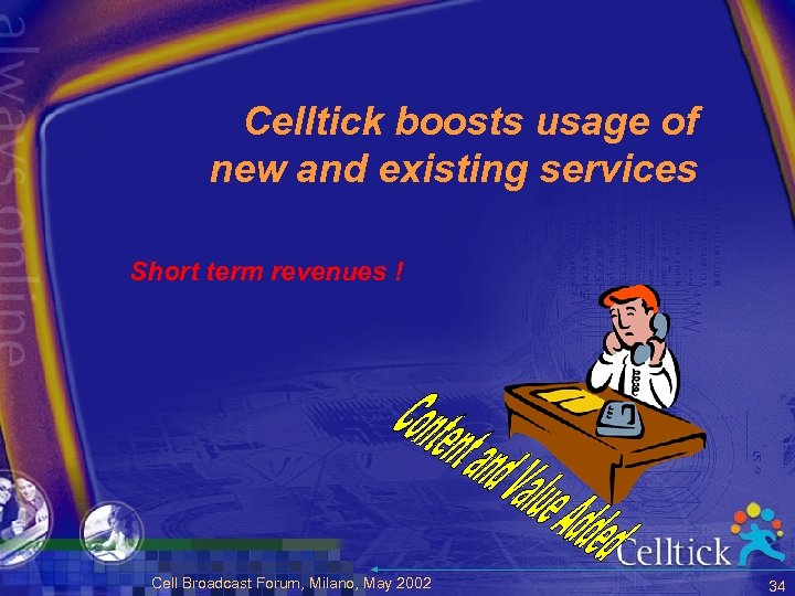 Celltick boosts usage of new and existing services Short term revenues ! Cell Broadcast