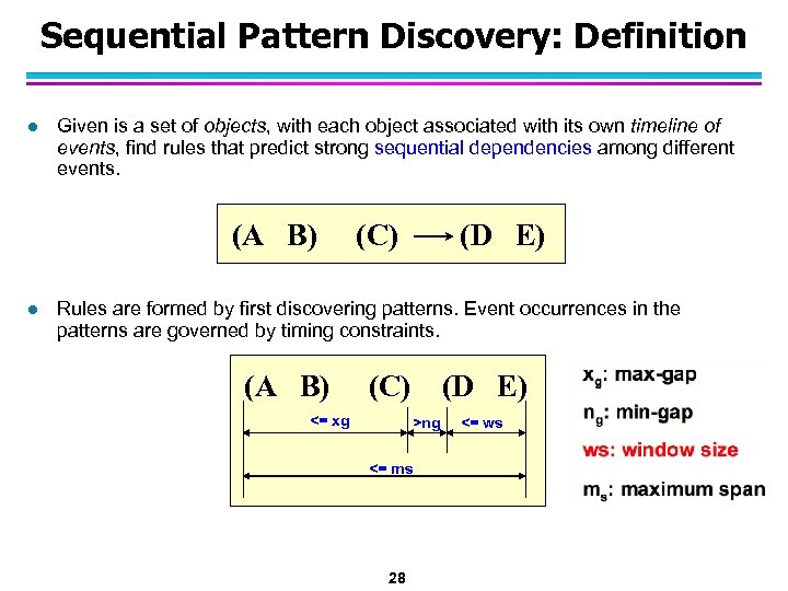 Sequential Pattern Discovery: Definition l Given is a set of objects, with each object