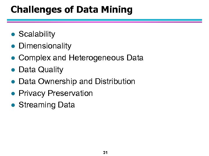 Challenges of Data Mining l l l l Scalability Dimensionality Complex and Heterogeneous Data