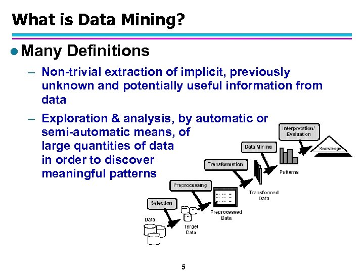 What is Data Mining? l Many Definitions – Non-trivial extraction of implicit, previously unknown