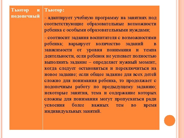 Тьютор и Тьютор: подопечный - адаптирует учебную программу на занятиях под соответствующие образовательные возможности