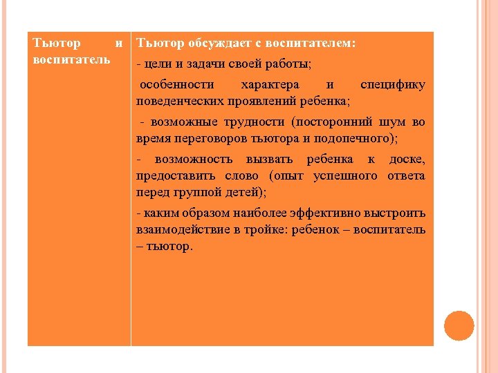 Тьютор и Тьютор обсуждает с воспитателем: воспитатель - цели и задачи своей работы; -особенности