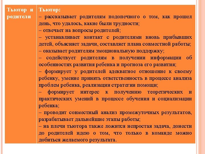 Тьютор и Тьютор: родители – рассказывает родителям подопечного о том, как прошел день, что