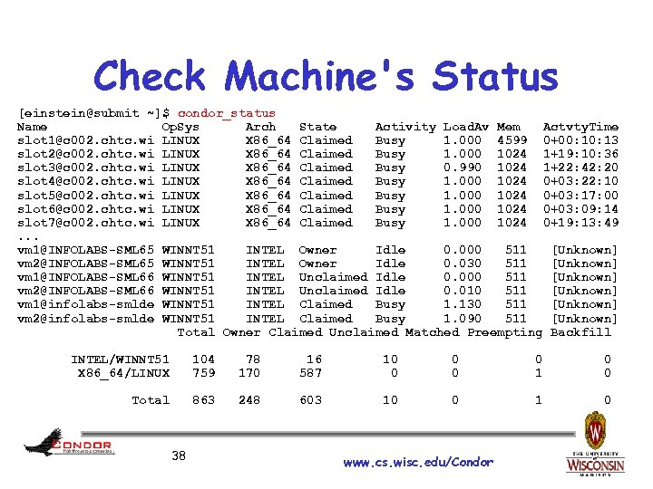 Check Machine's Status [einstein@submit ~]$ condor_status Name Op. Sys Arch State Activity Load. Av