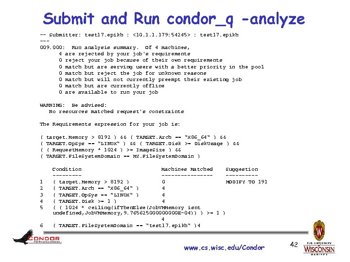 Submit and Run condor_q -analyze -- Submitter: test 17. epikh : <10. 1. 1.