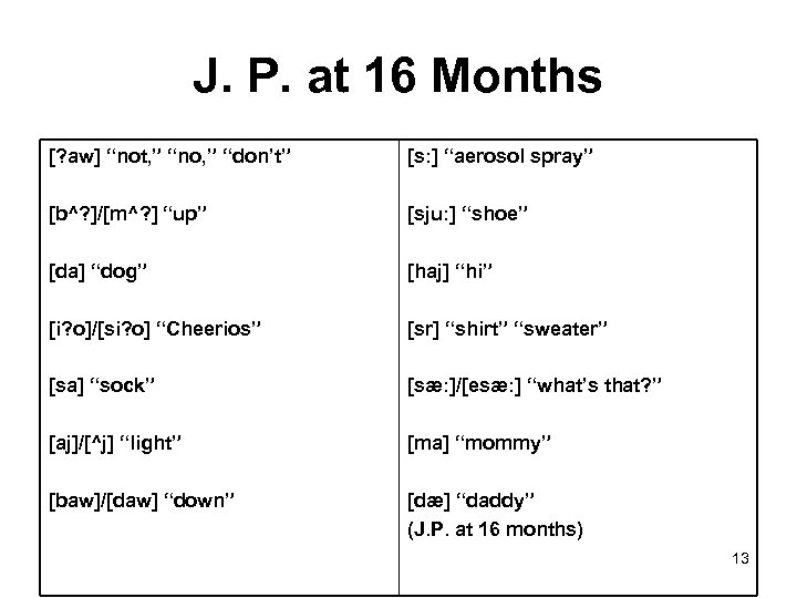 J. P. at 16 Months [? aw] “not, ” “no, ” “don’t” [s: ]