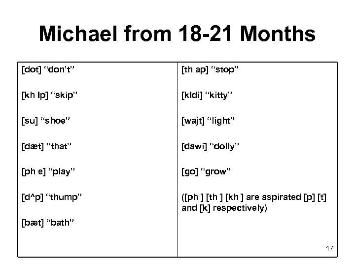 Michael from 18 -21 Months [dot] “don’t” [th ap] “stop” [kh Ip] “skip” [k.