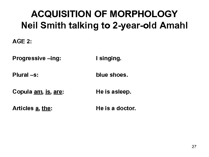 ACQUISITION OF MORPHOLOGY Neil Smith talking to 2 -year-old Amahl AGE 2: Progressive –ing: