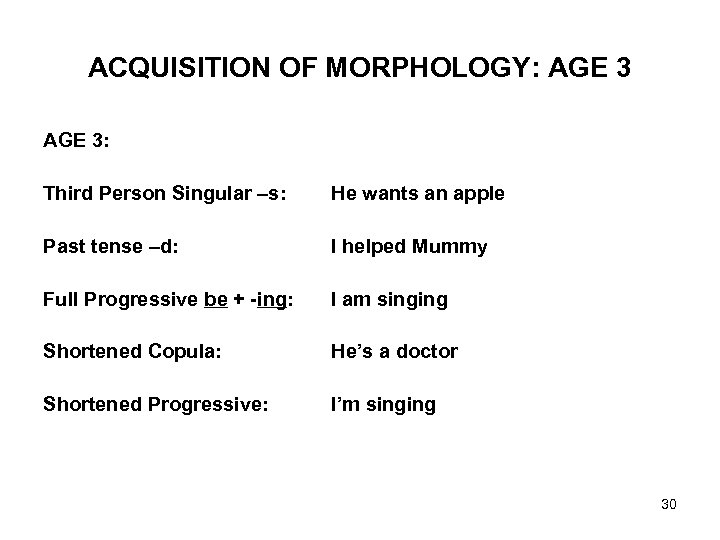 ACQUISITION OF MORPHOLOGY: AGE 3: Third Person Singular –s: He wants an apple Past