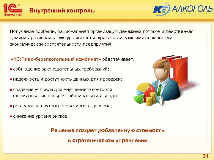 Внутренний контроль Получение прибыли, рациональная организация денежных потоков и действенная административная структура являются критически