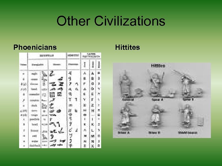 Other Civilizations Phoenicians Hittites 