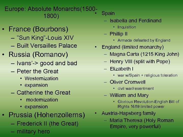 Europe: Absolute Monarchs(1500 • Spain 1800) – Isabella and Ferdinand • France (Bourbons) –