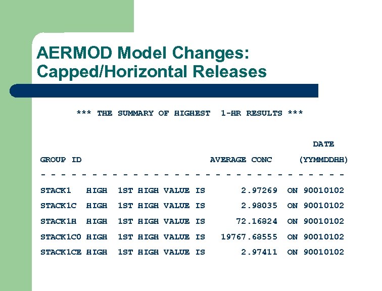 AERMOD Model Changes: Capped/Horizontal Releases *** THE SUMMARY OF HIGHEST 1 -HR RESULTS ***