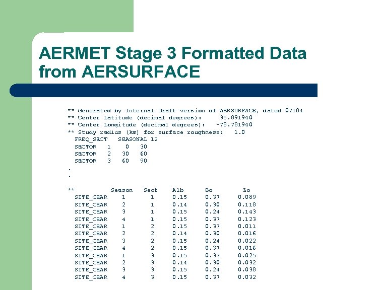 AERMET Stage 3 Formatted Data from AERSURFACE ** ** Generated by Internal Draft version