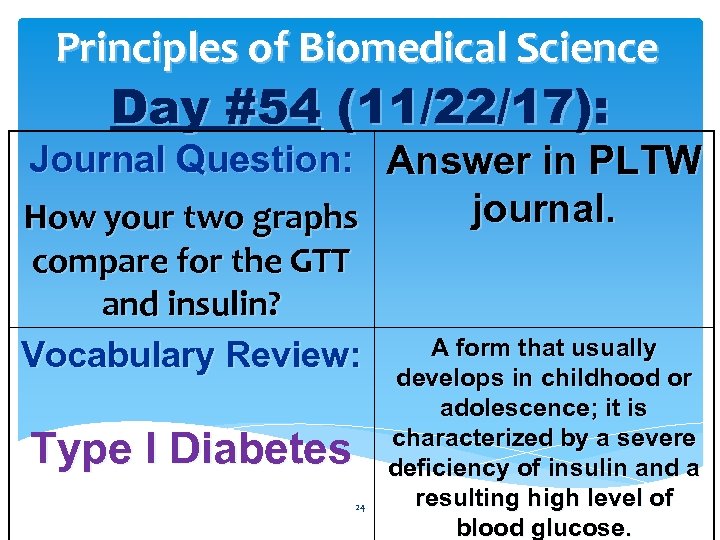 Principles of Biomedical Science Day #54 (11/22/17): Journal Question: Answer in PLTW How your