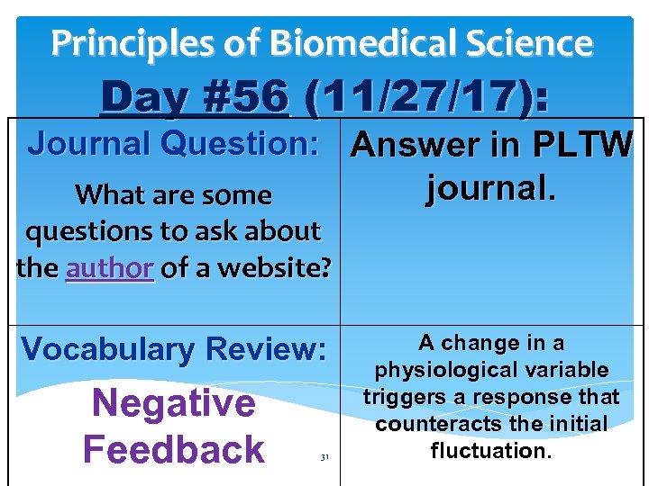 Principles of Biomedical Science Day #56 (11/27/17): Journal Question: Answer in PLTW What are