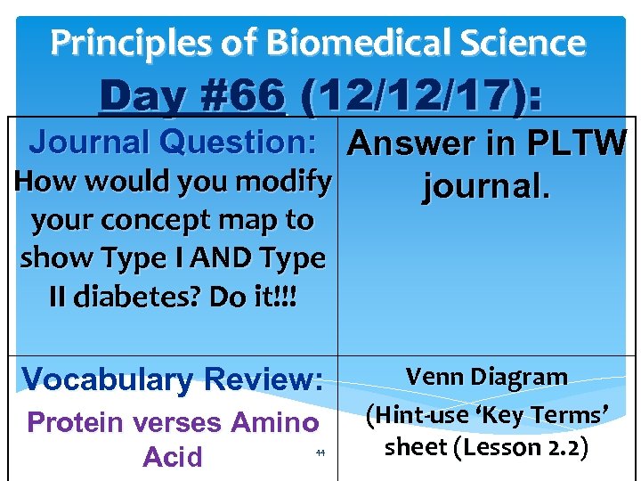 Principles of Biomedical Science Day #66 (12/12/17): Journal Question: Answer in PLTW How would