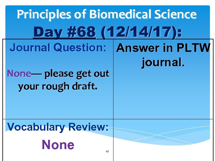 Principles of Biomedical Science Day #68 (12/14/17): Journal Question: Answer in PLTW None— please