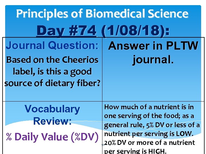 Principles of Biomedical Science Day #74 (1/08/18): Journal Question: Answer in PLTW Based on