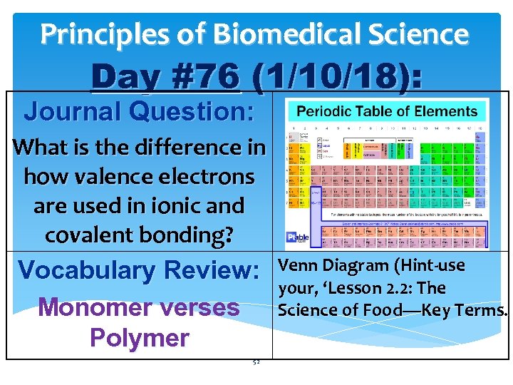 Principles of Biomedical Science Day #76 (1/10/18): Journal Question: journal. What is the difference