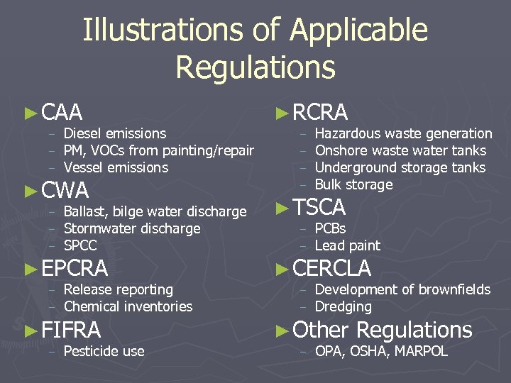 Illustrations of Applicable Regulations ► CAA - Diesel emissions - PM, VOCs from painting/repair