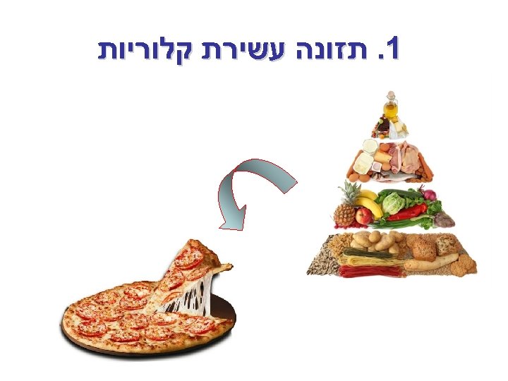  1. תזונה עשירת קלוריות 