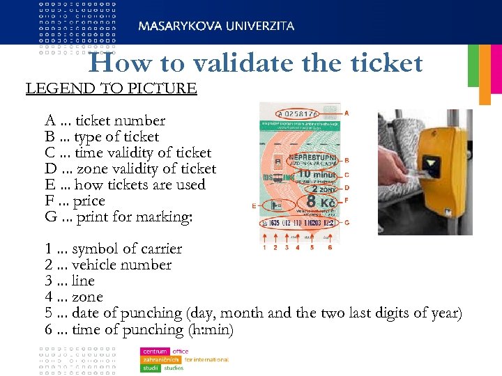 How to validate the ticket LEGEND TO PICTURE A. . . ticket number B.